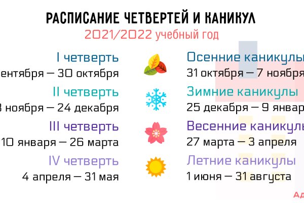 Онион сайты