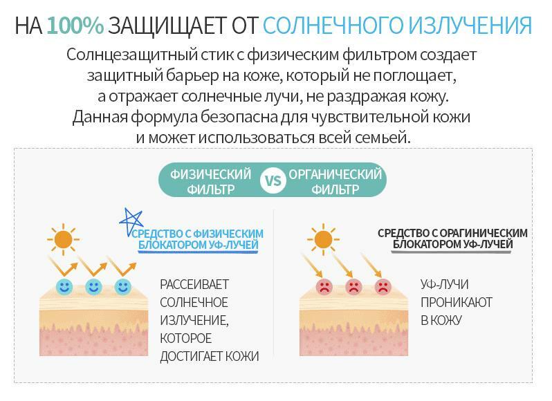 Kit kraken официальный сайт